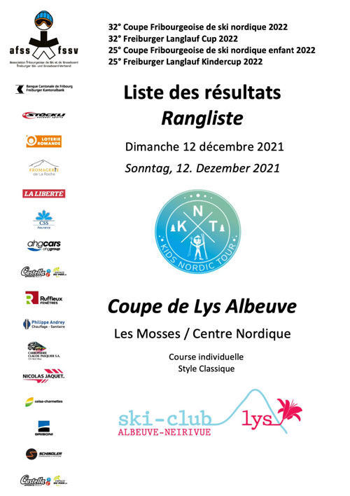 Ergebnisse KNT aux Mosses 2021